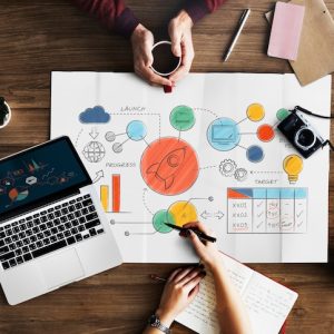 Complete Advertising Excellence Program