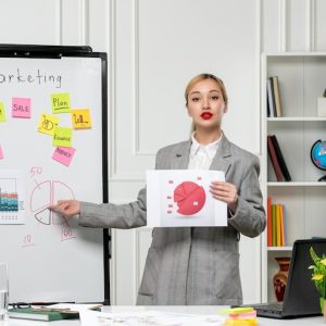 Comprehensive Advertising Innovation